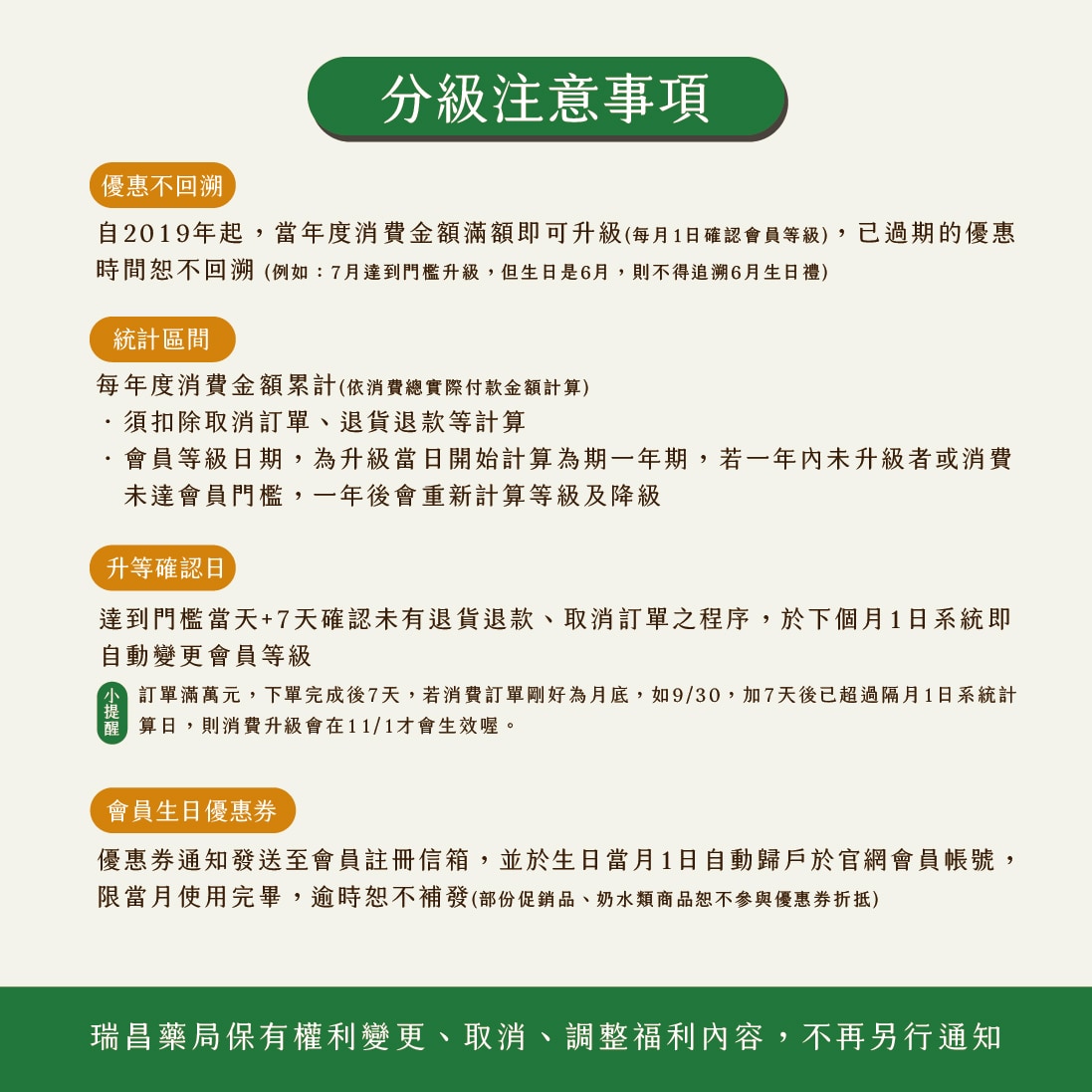 會員升級優惠