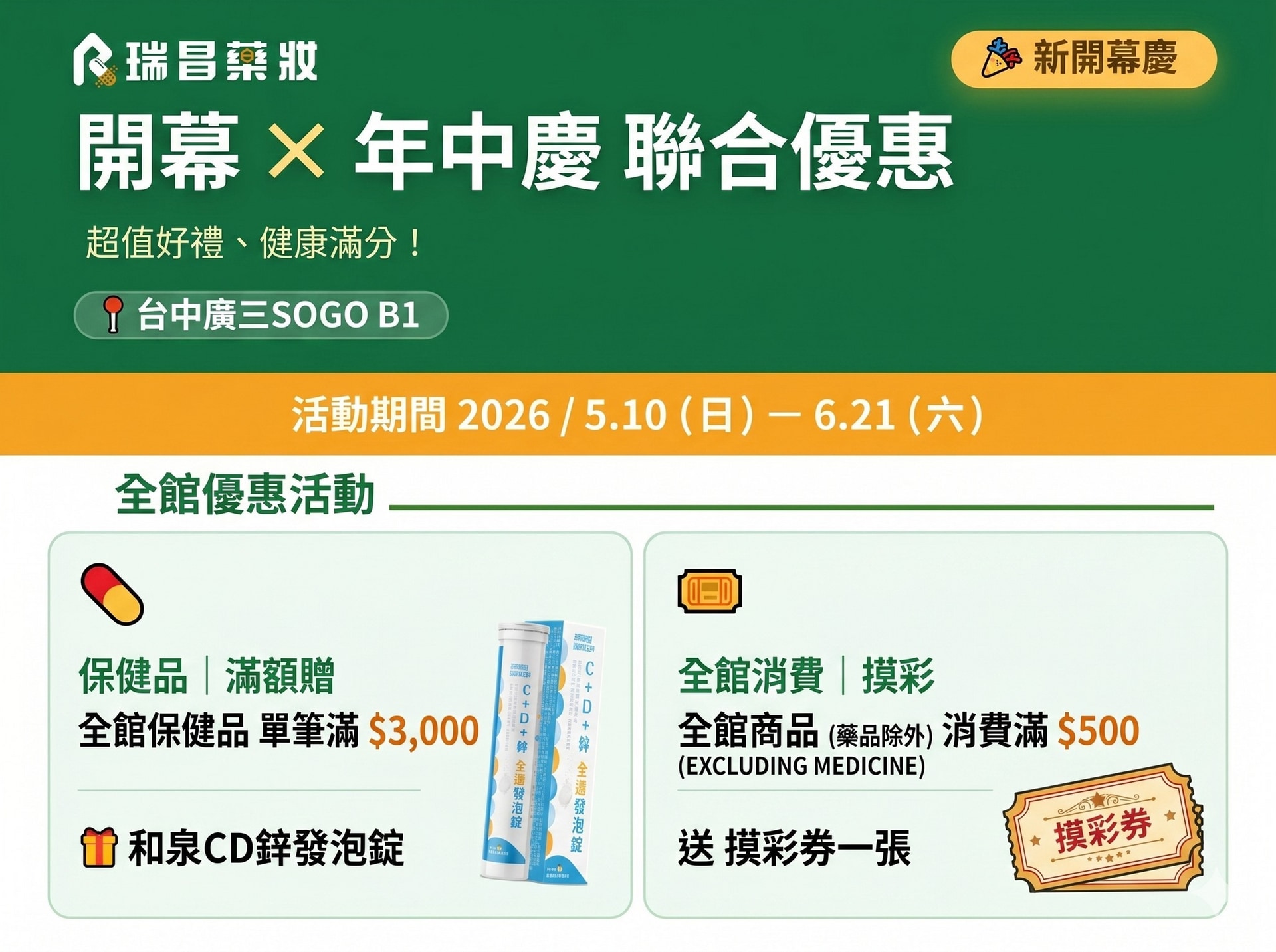 台中廣三SOGO B1 瑞昌藥妝，雙慶聯合優惠熱烈登場