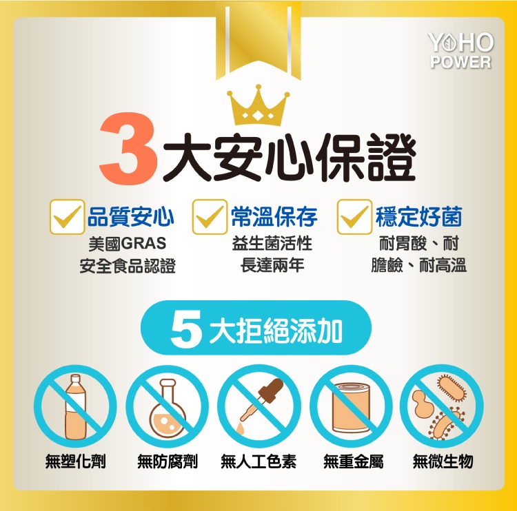 小悠活 益生菌脆Q軟糖 10顆 (乳酸)
