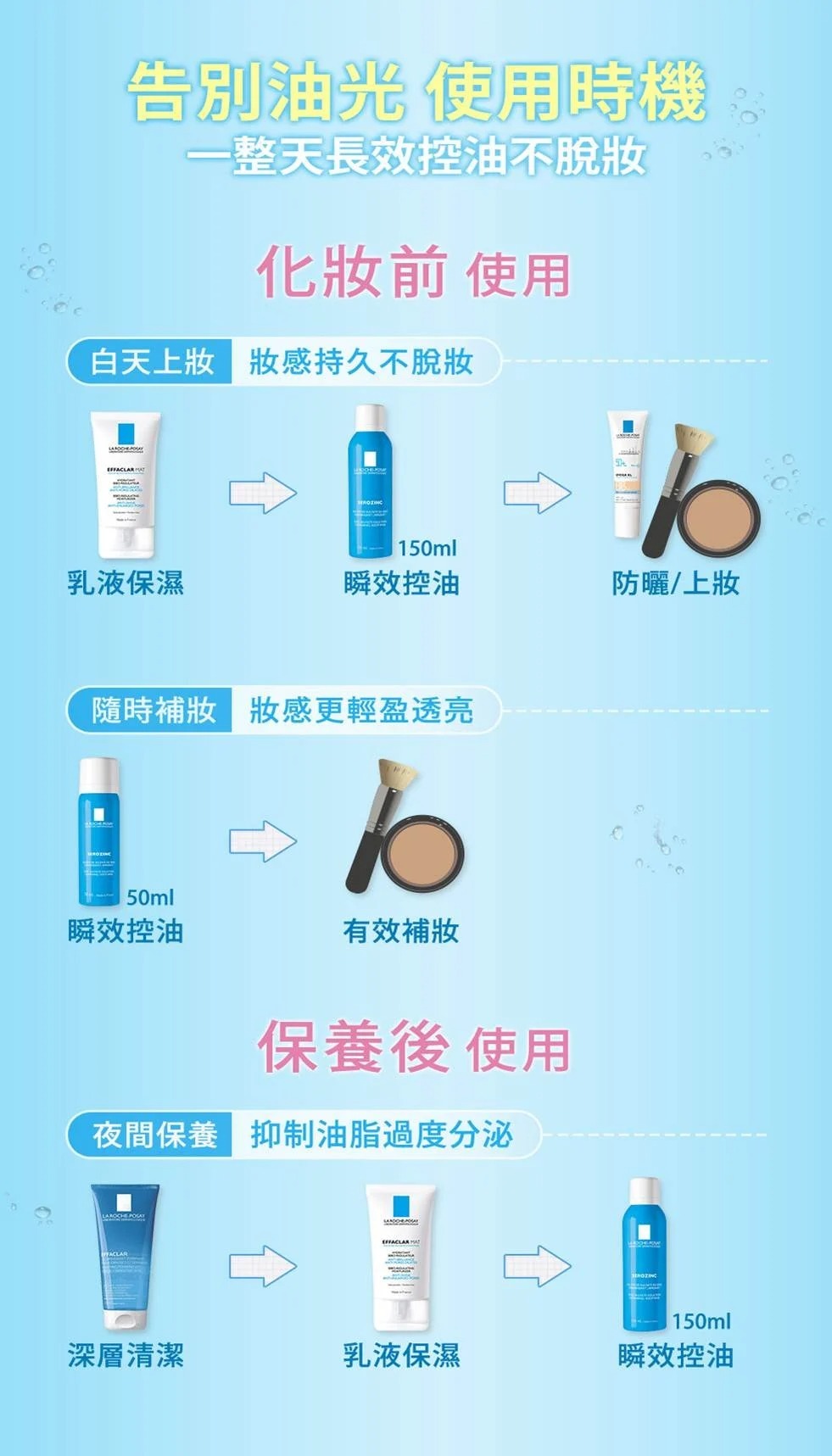 理膚寶水 瞬效控油噴霧 150ml