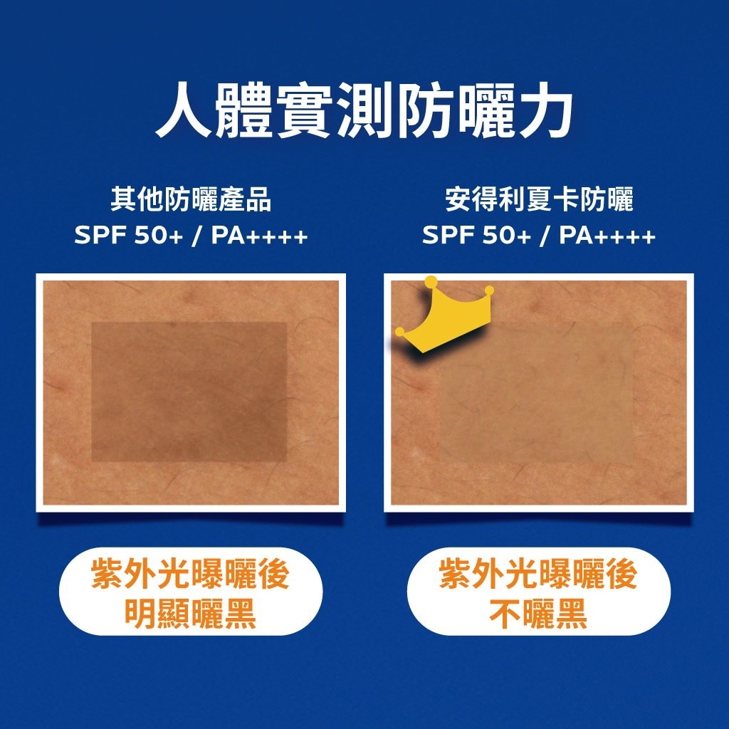 理膚寶水 安得利清爽極效夏卡防曬液50ml