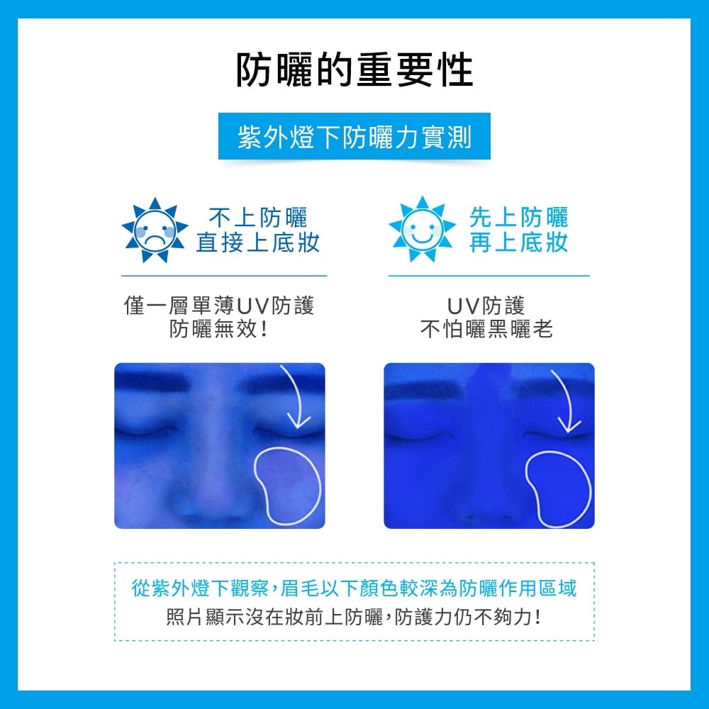 理膚寶水 全護清爽防曬液 UVA PRO透明色30ml