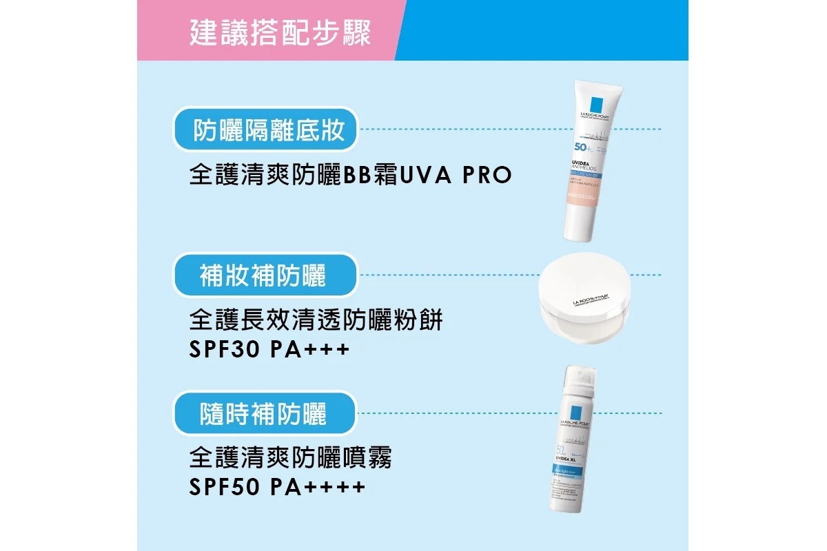 理膚寶水 全護清爽防曬BB霜UVA PRO自然色01 30ml