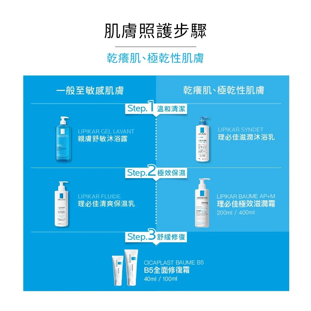 理膚寶水 理必佳極效滋養霜 400ml 
