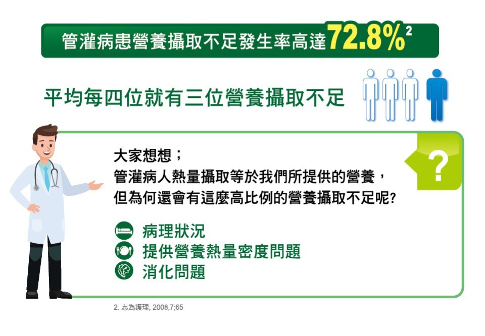 亞培安素-管灌 237ml*24瓶 管灌安素
