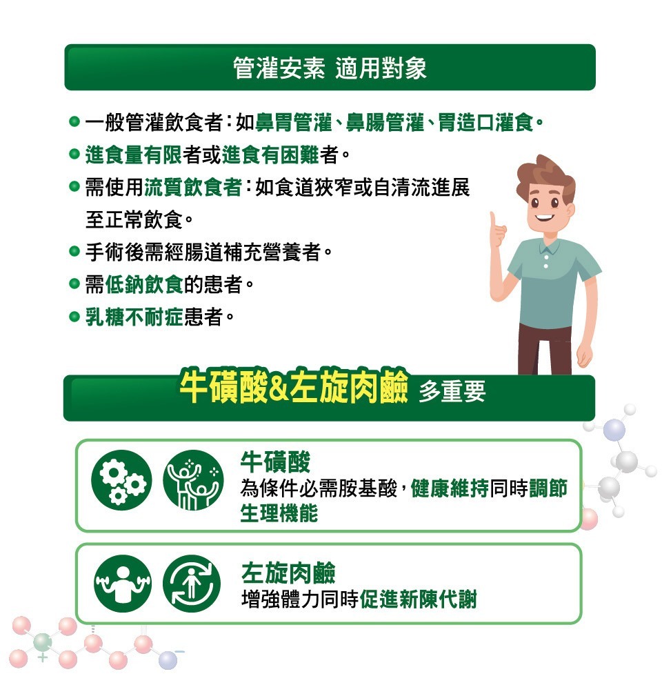 亞培安素-管灌 237ml*24瓶 乳糖不耐症適用