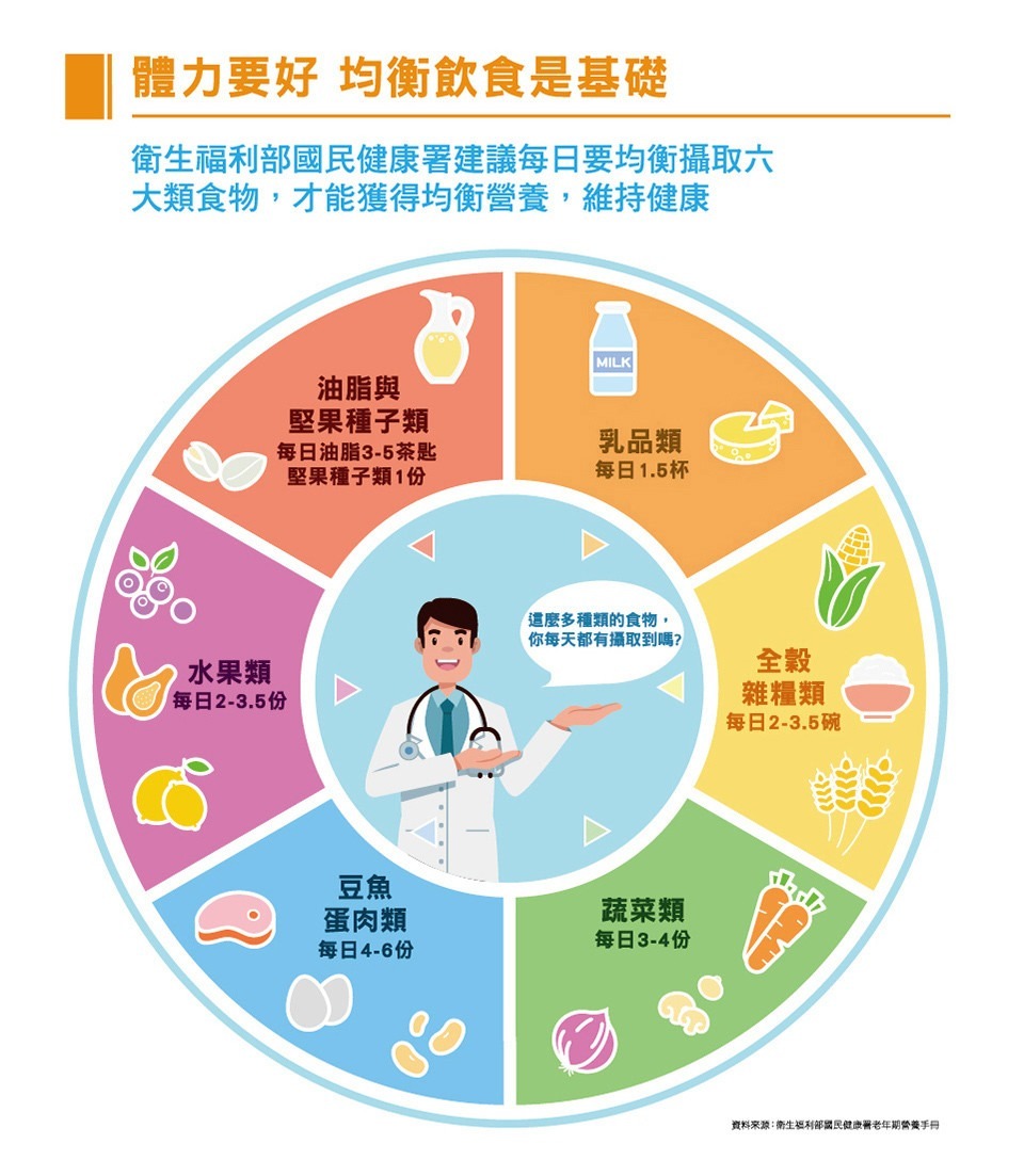 亞培 安素香草-少甜 237ml*24瓶 均衡飲食