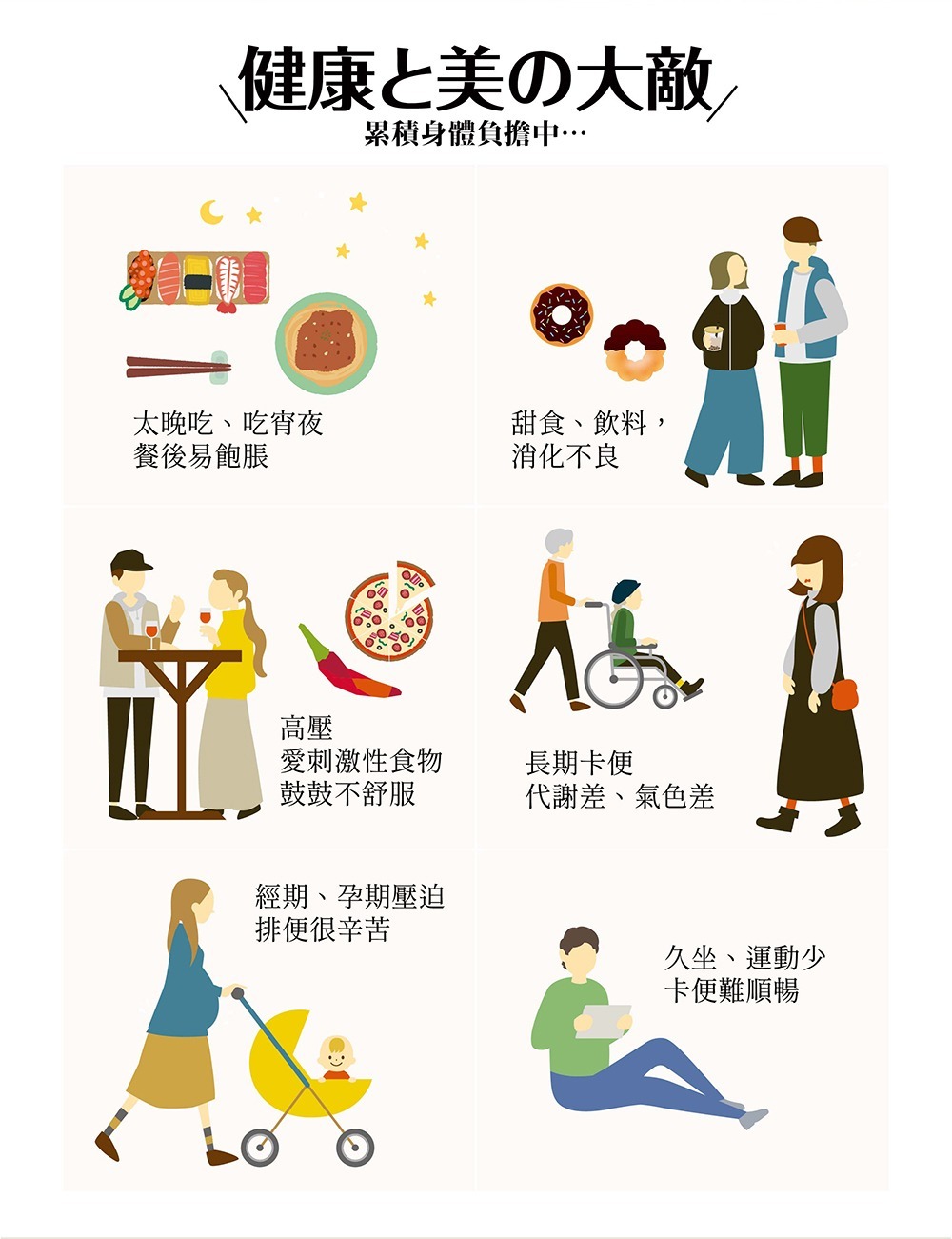 IKOR 和漢善美護衛 30包 孕哺婦適用