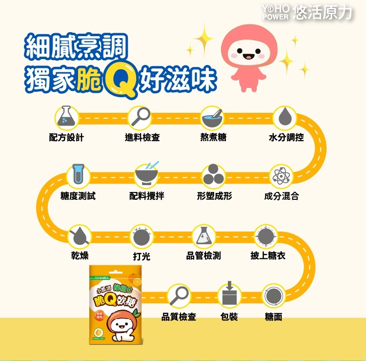 悠活原力 柳橙C脆Q軟糖 10粒 小朋友最愛