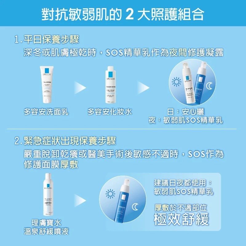 理膚寶水 溫泉舒緩噴液300ml