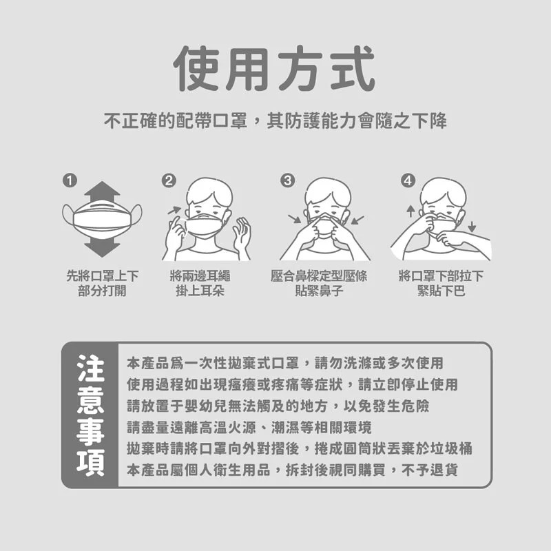 華淨 成人4D立體醫用口罩 25片