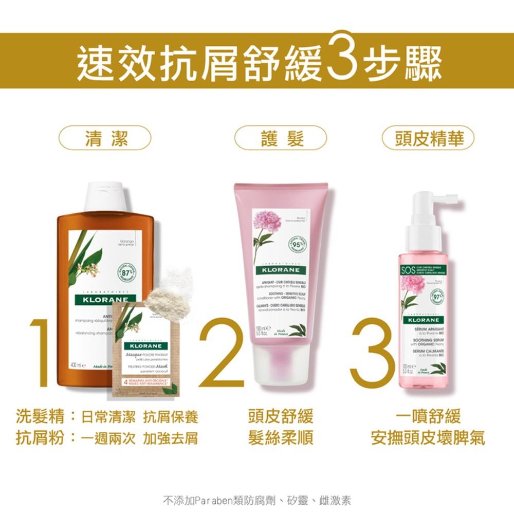 Klorane蔻蘿蘭 植萃強效抗屑粉3g*8入