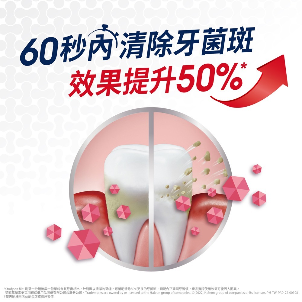 牙周適 牙齦護理牙膏 100g