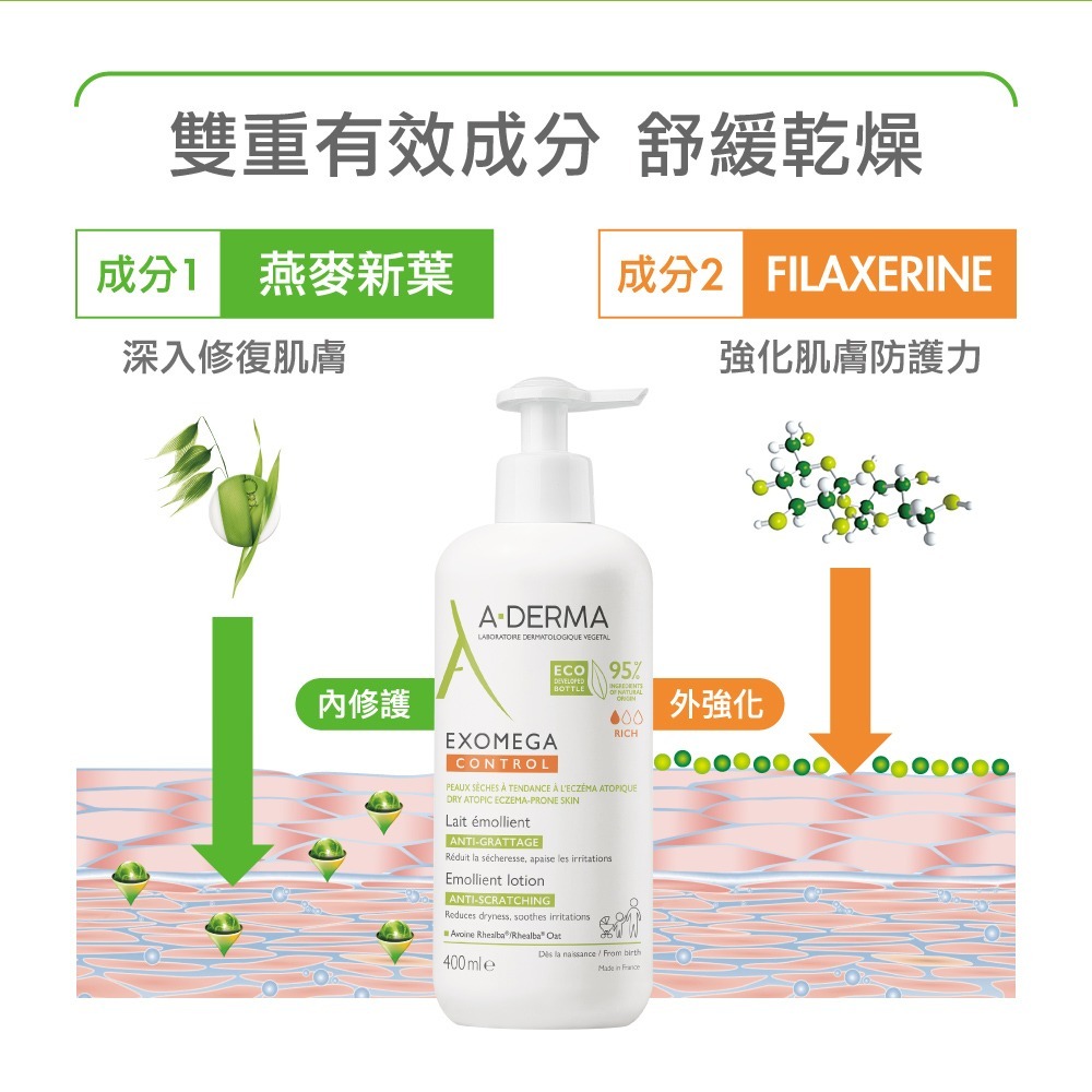 A-DERMA 艾芙美 燕麥新葉益護佳乳液 400ml