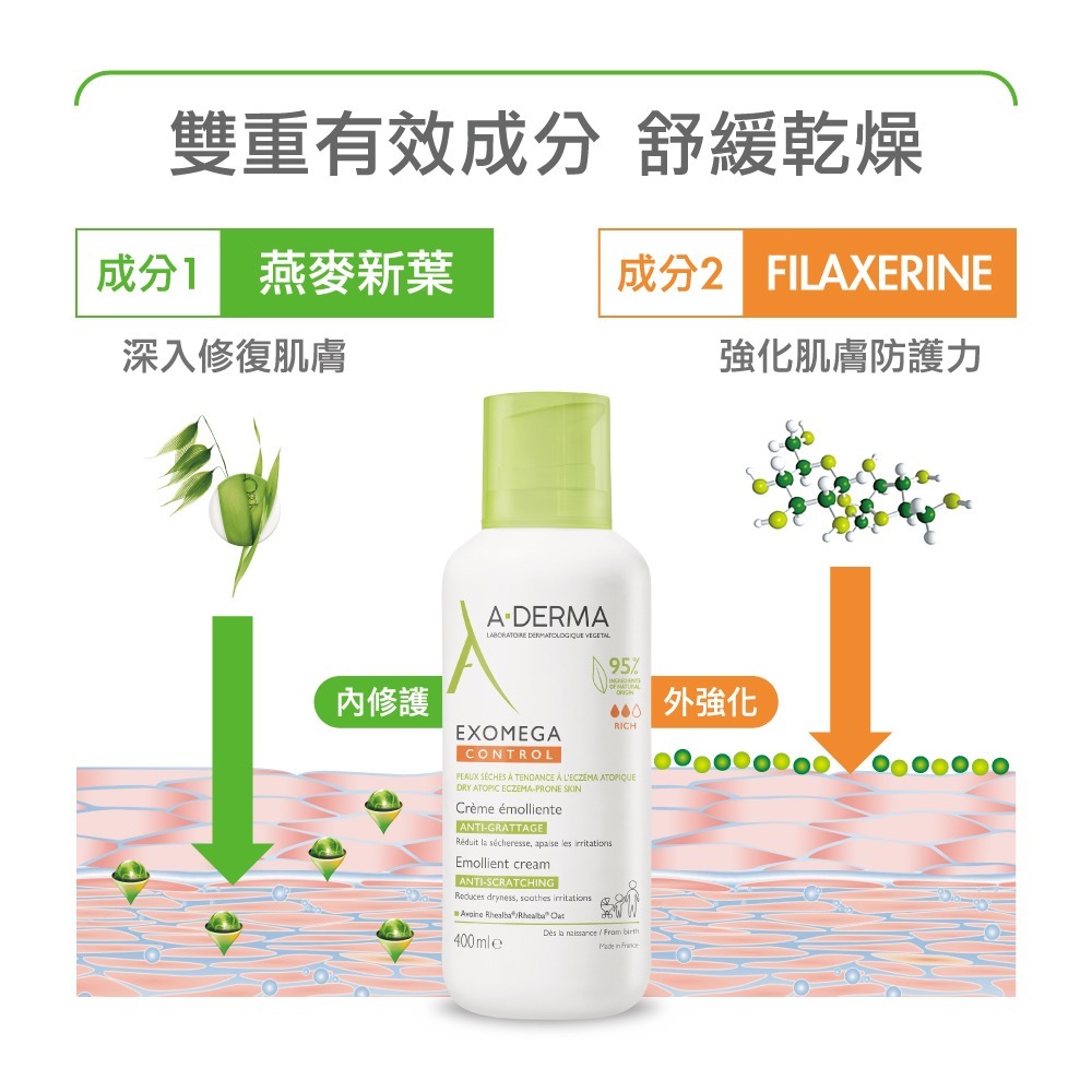 A-DERMA 艾芙美 新葉益護佳營養霜 400ml 
