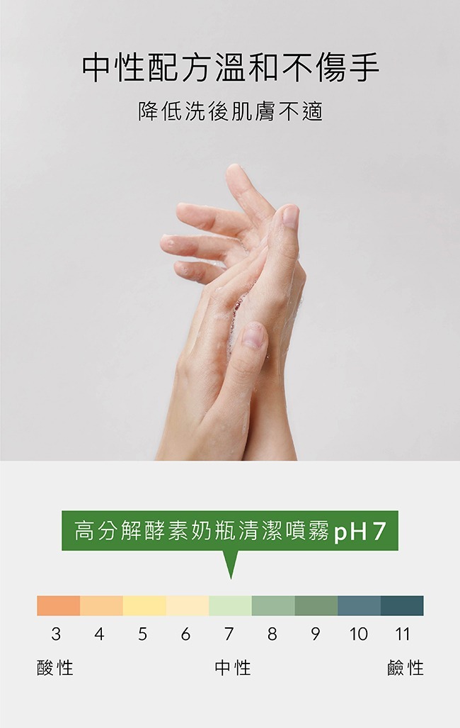 小獅王辛巴 奶瓶清潔噴霧 清潔液