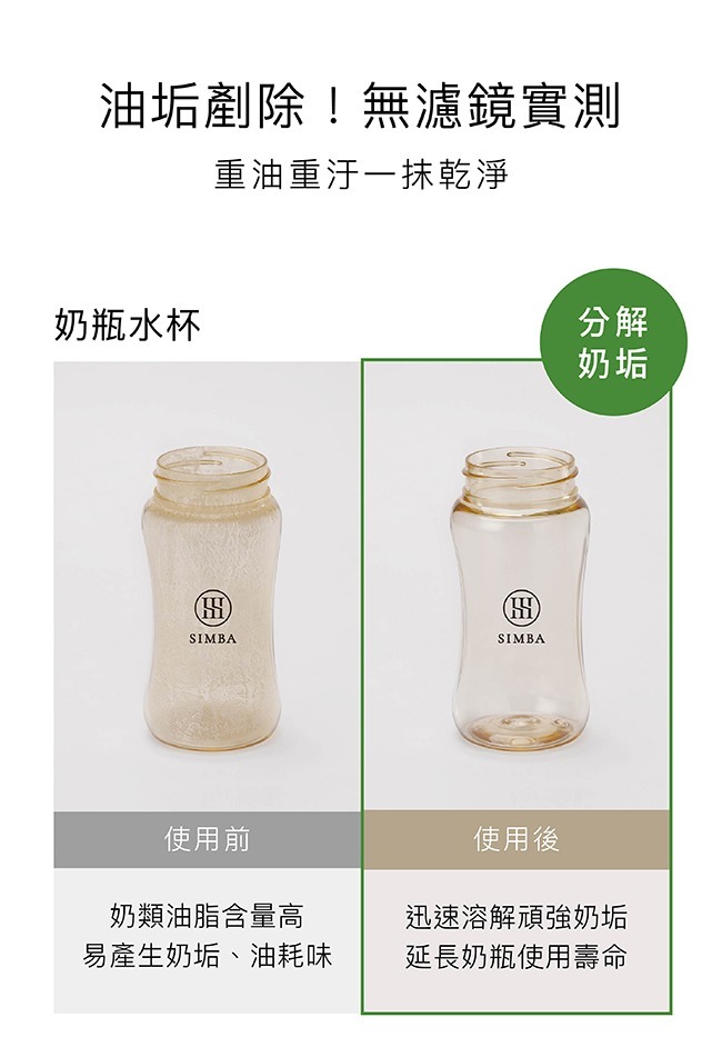小獅王辛巴 奶瓶清潔噴霧 清潔液