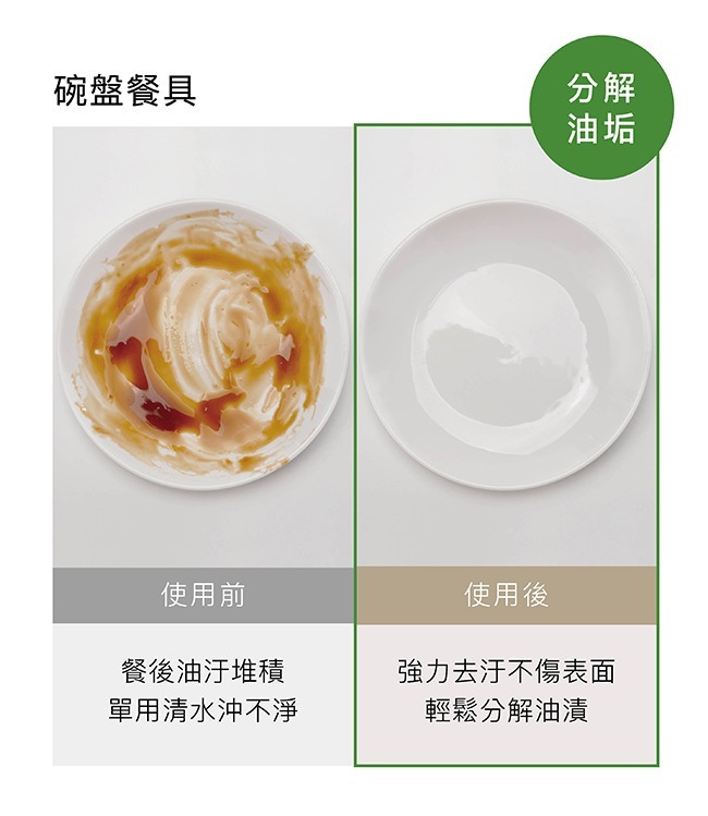 小獅王辛巴 奶瓶清潔噴霧 清潔液