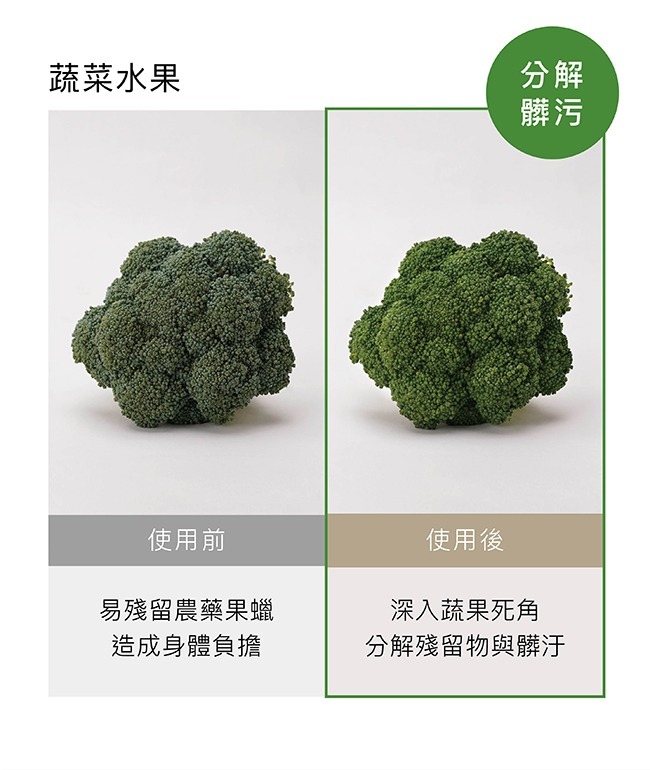 小獅王辛巴 奶瓶清潔噴霧 清潔液