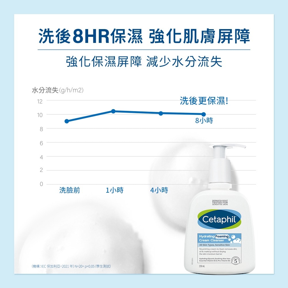 舒特膚 CETAPHIL  全效泡泡潔面乳  236ml