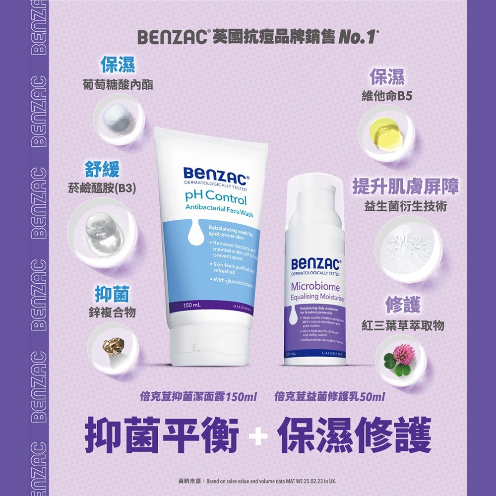 舒特膚 CETAPHIL 倍克荳益菌修護乳 50ml