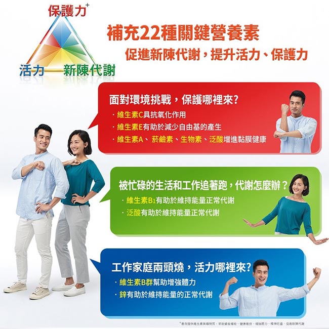 善存成人綜合維他命錠 100+30錠