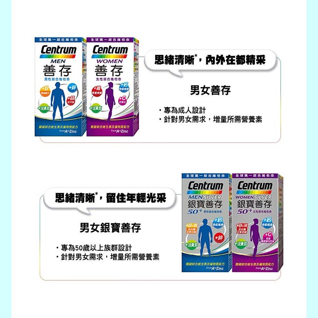 銀寶善存50+女性綜合維他命120+30錠