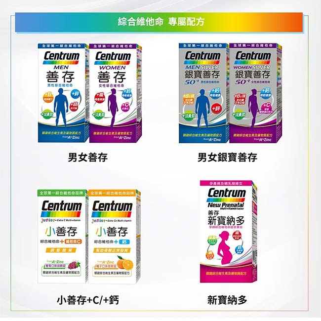 銀寶善存50+綜合維他命錠 125錠+30錠