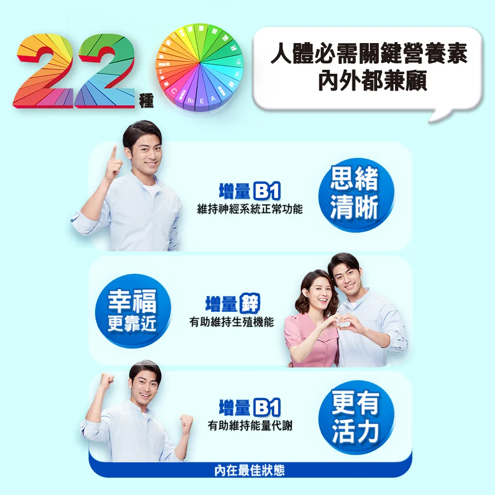 善存 男性綜合維他命 120錠