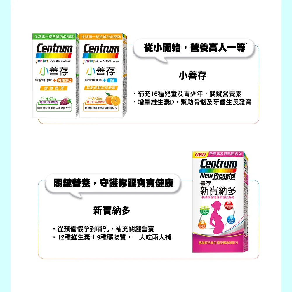 善存 男性綜合維他命 120錠