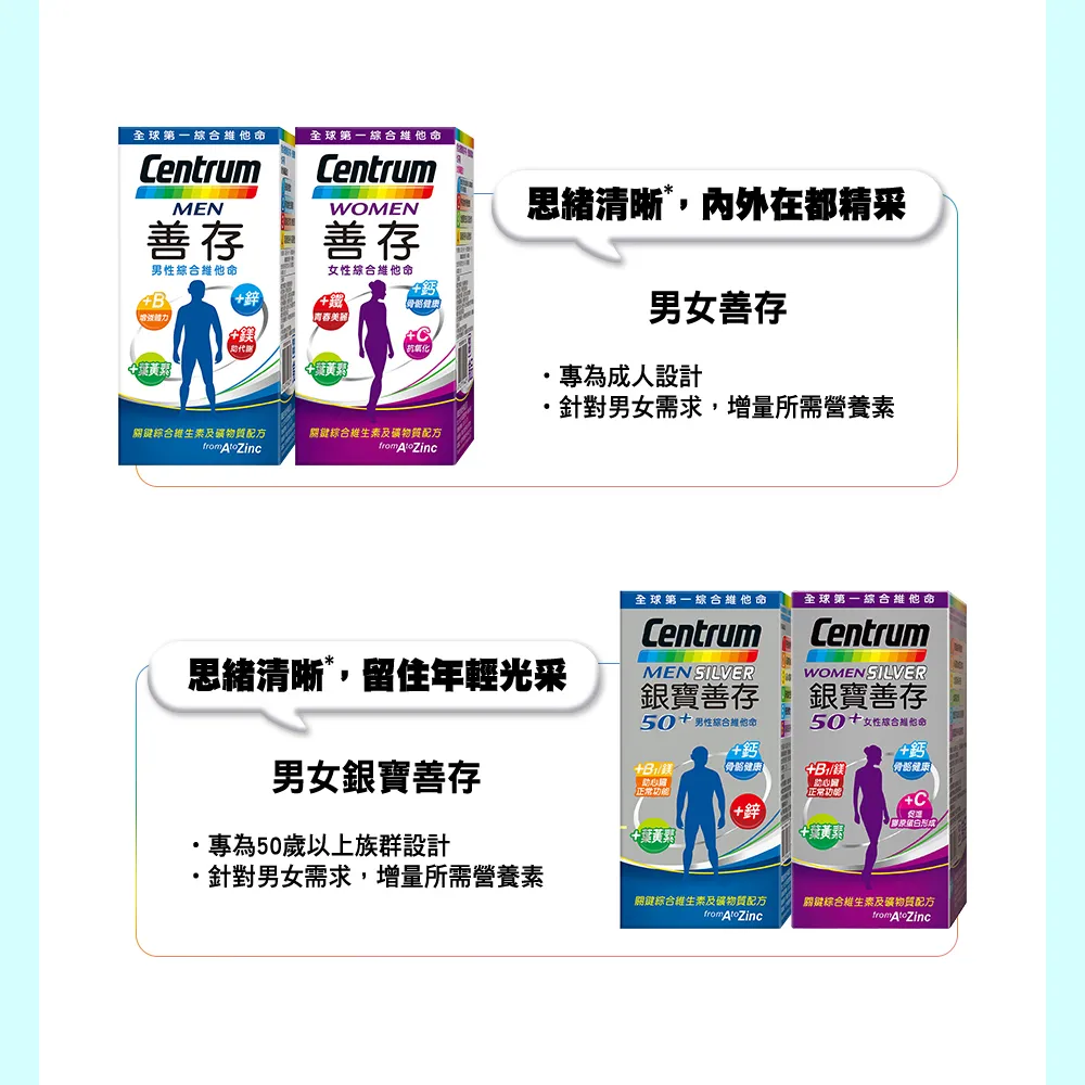 善存 男性綜合維他命 120錠