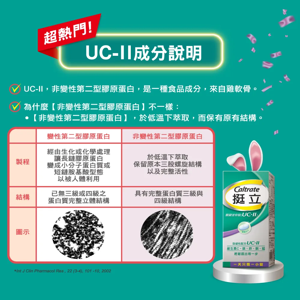 挺立UC-II關鍵迷你錠 50錠