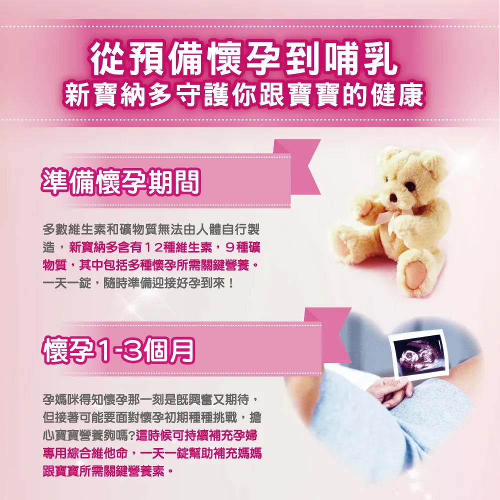 善存新寶納多孕婦綜合維他命100錠 善存新寶納多孕婦綜合維他命100錠