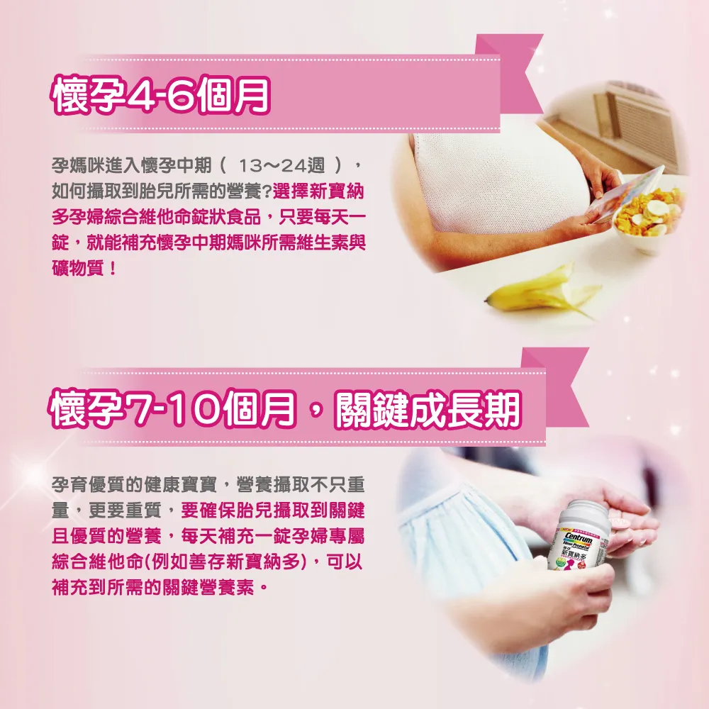 善存新寶納多孕婦綜合維他命100錠 善存新寶納多孕婦綜合維他命100錠