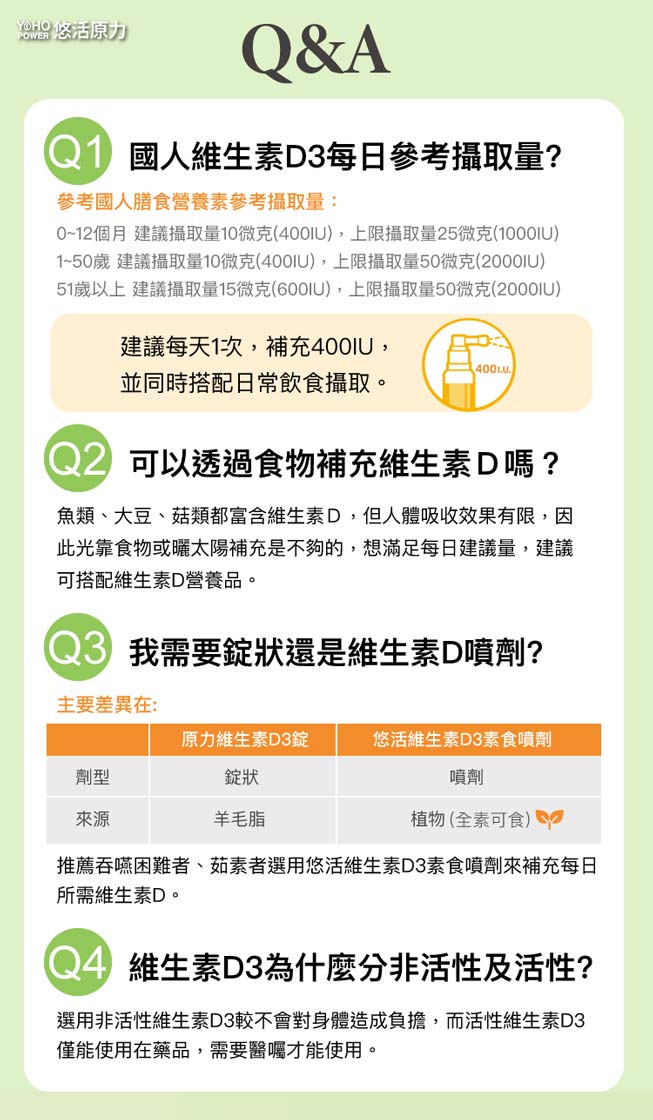 悠活原力維生素D3素食噴劑50ml