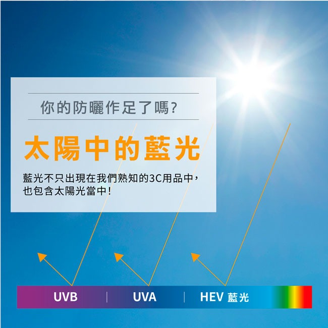 AVENE 雅漾超能全護防曬液SPF50+ 150ml 