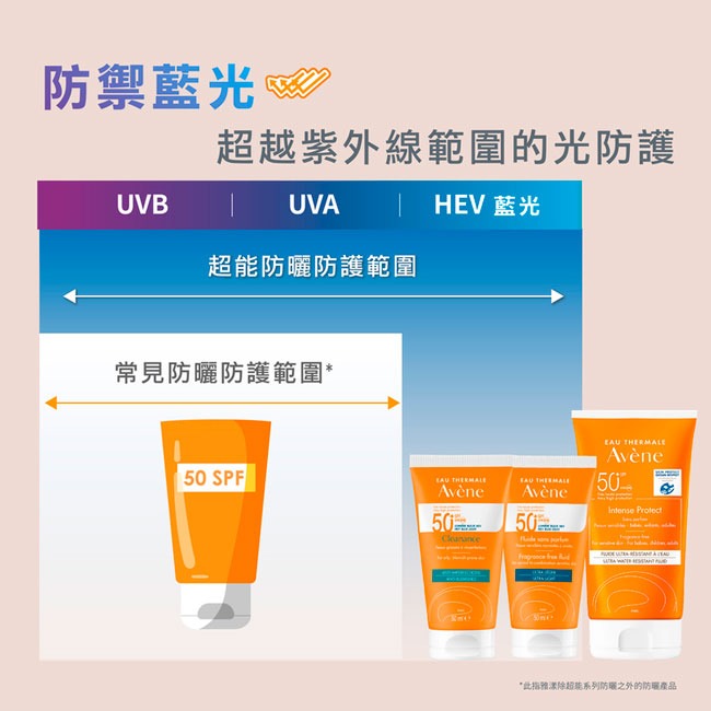 AVENE 雅漾超能全護防曬液SPF50+ 150ml 