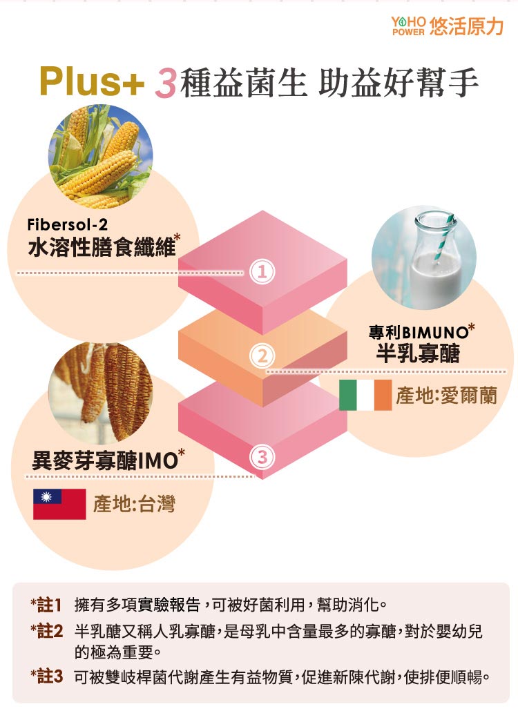 悠活原力敏立清Plus益生菌 乳酸原味 2g*30包