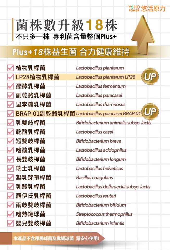 悠活原力敏立清Plus益生菌 乳酸原味 2g*30包