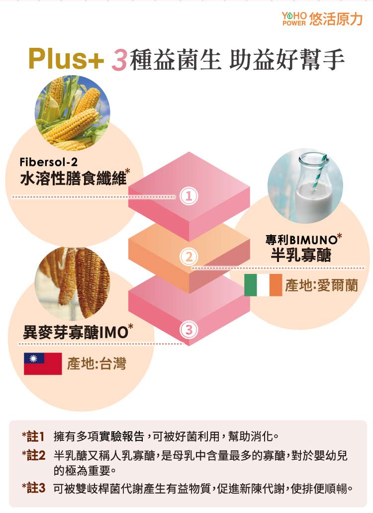 悠活原力敏立清Plus益生菌 葡萄多多 2g*30包