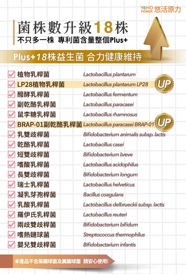 悠活原力敏立清Plus益生菌 葡萄多多 2g*30包