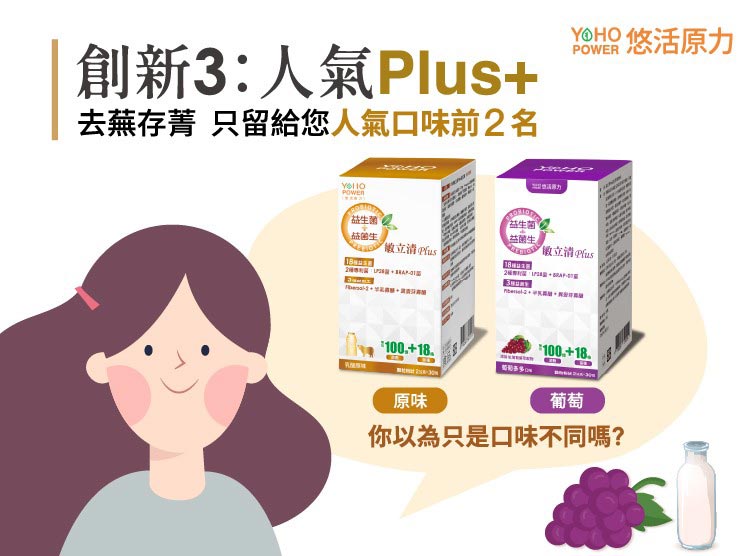 悠活原力敏立清Plus益生菌 葡萄多多 2g*30包