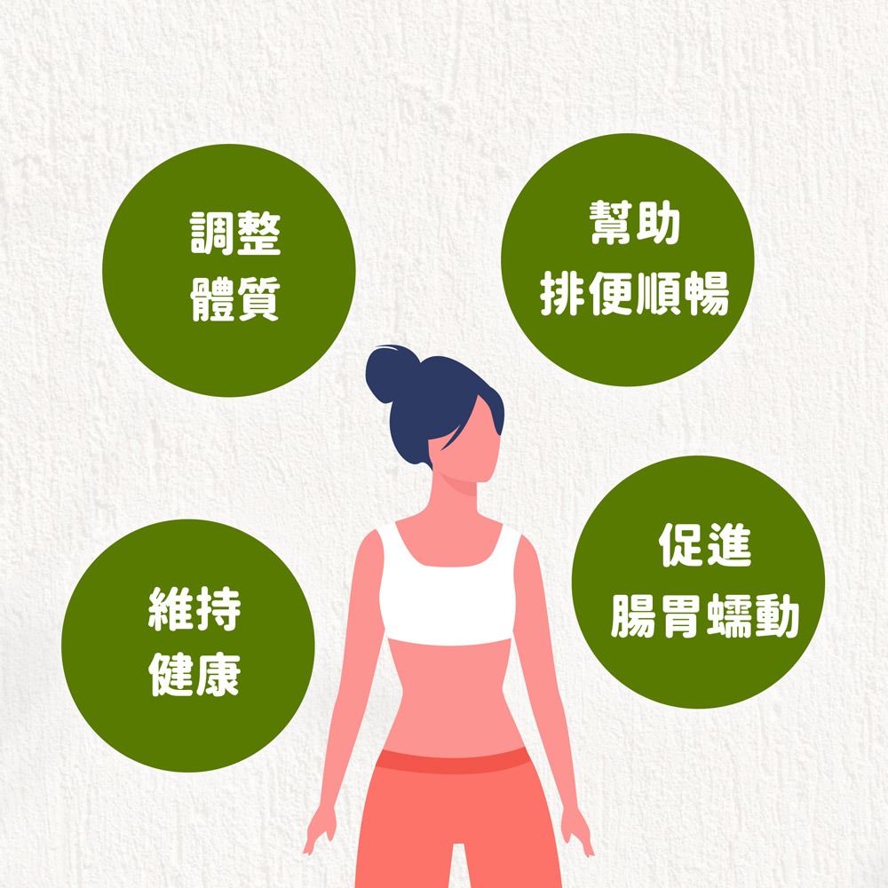和泉優纖八益菌