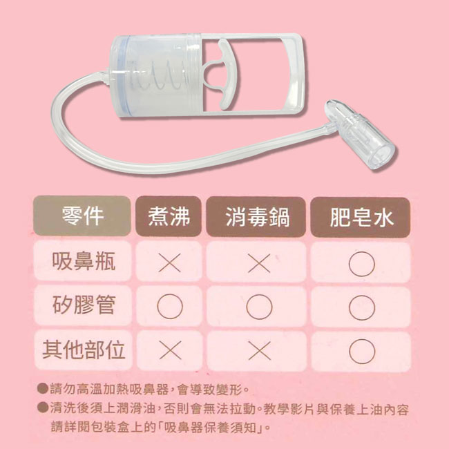 知母時吸鼻器 