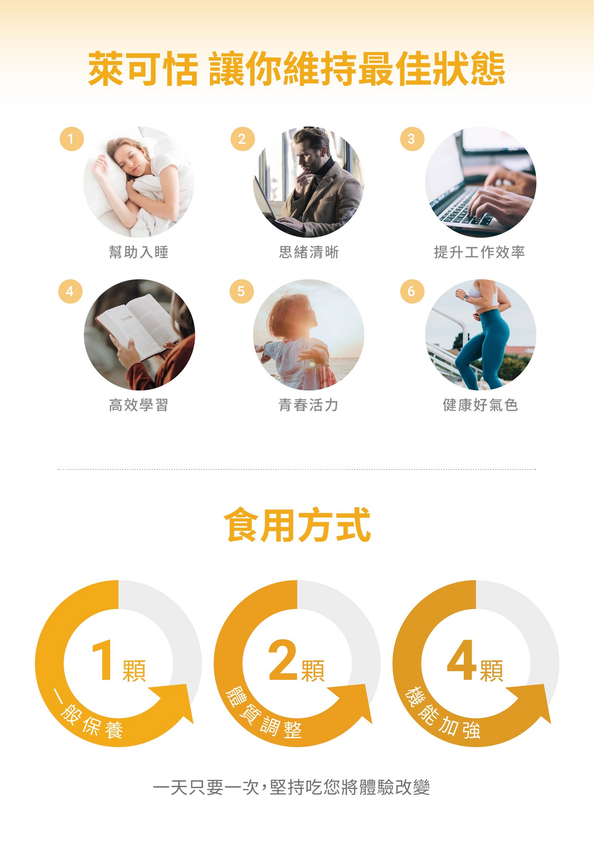 萊可恬舒活膠囊 提升效率 入睡 安全規範