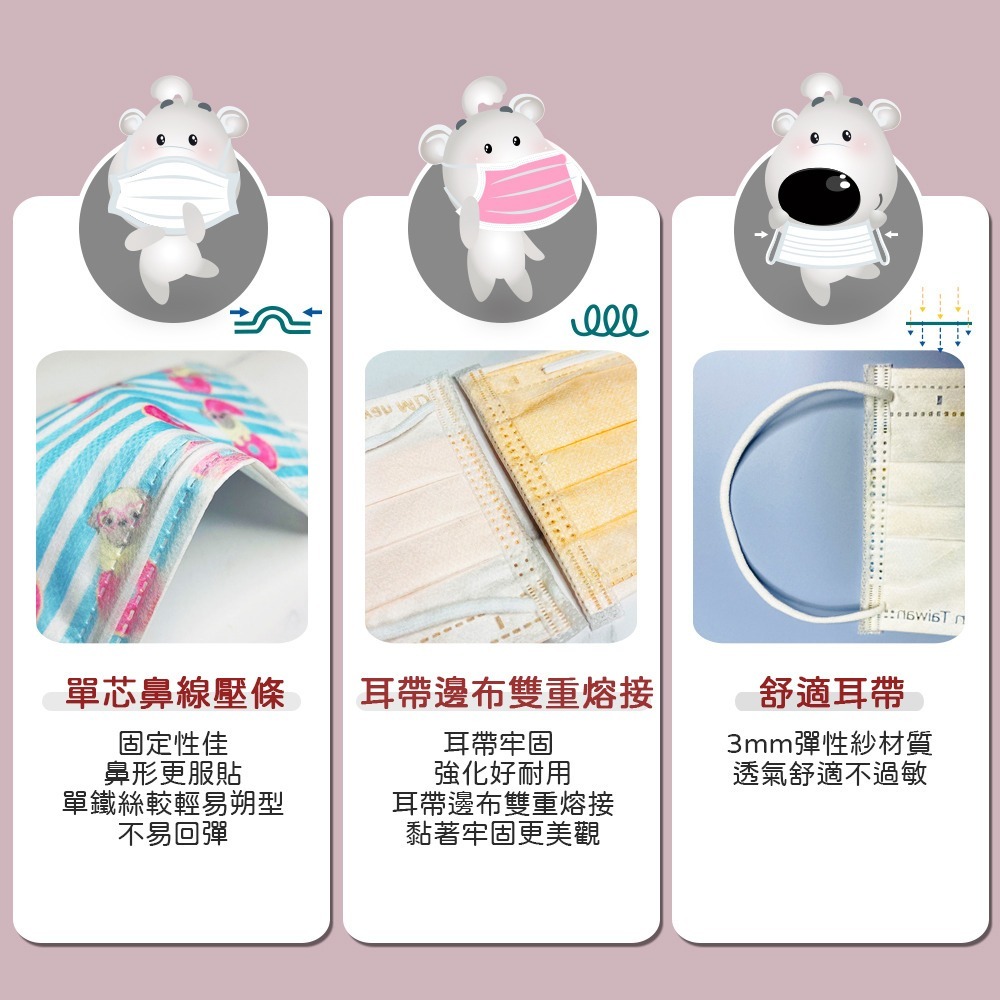 【兒童口罩】昌明生技醫療口罩 50入/盒 平面口罩