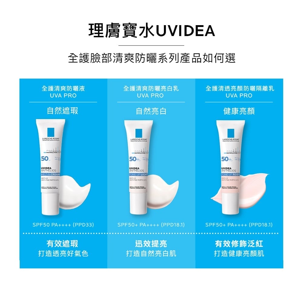 理膚寶水 全護清爽防曬液 UVA PRO 透明色30ml