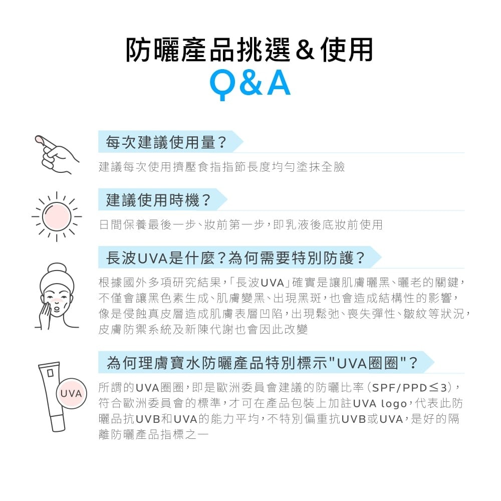 理膚寶水 全護清爽防曬液 UVA PRO 透明色30ml