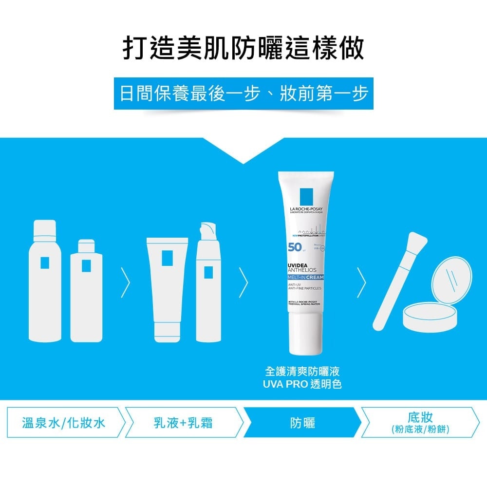 理膚寶水 全護清爽防曬液 UVA PRO 透明色30ml
