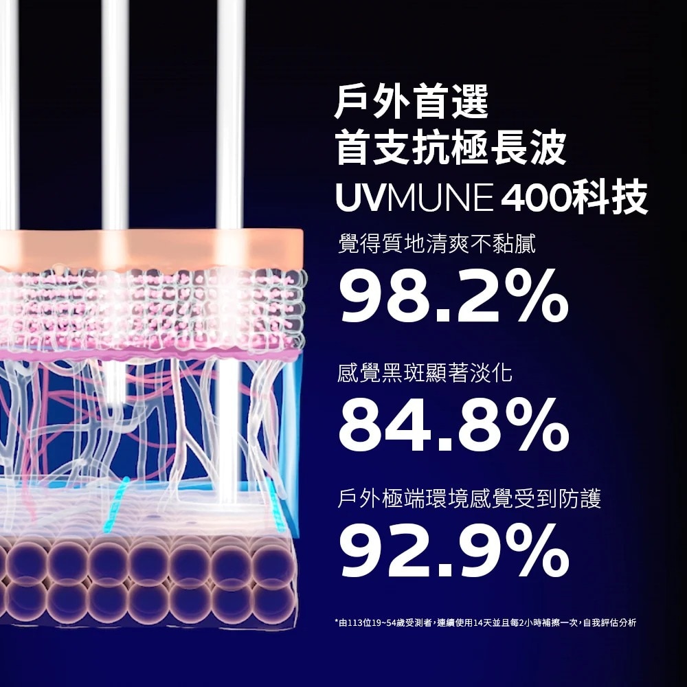理膚寶水 安得利清爽極效夏卡防曬液50ml